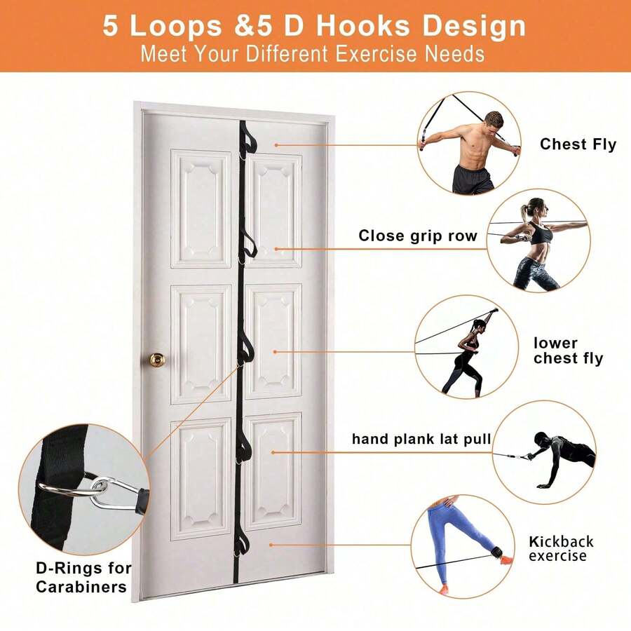Door Resistance Band, No Drill - Home Gym Installation review and price