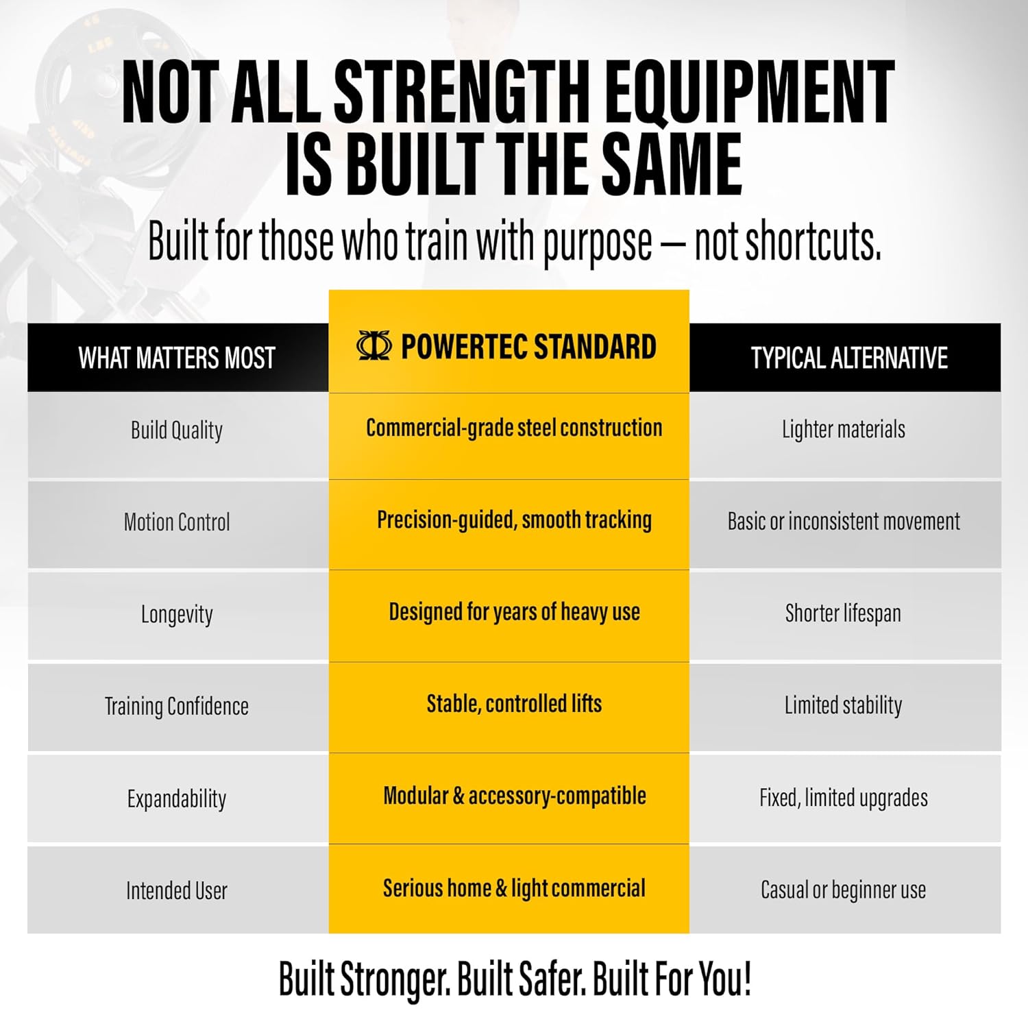 Fitness Workbench Half Rack -  - Home Gym Half Rack review and price