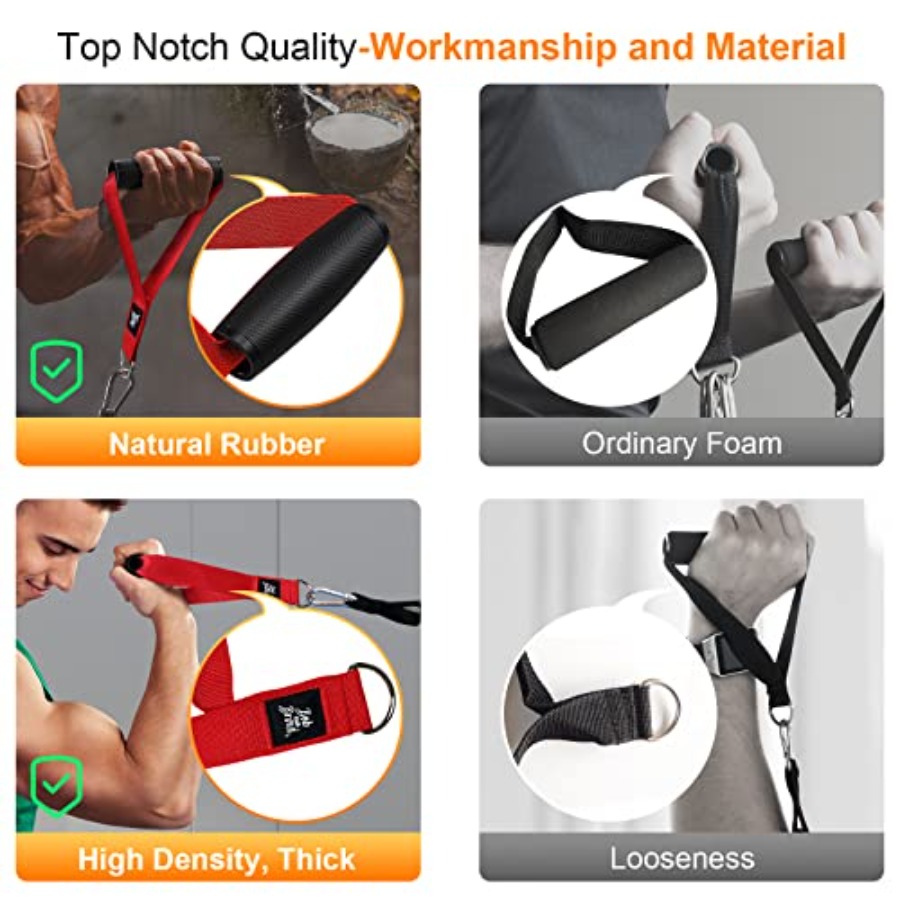 Home gym strength training: he - Resistance Band Heavy review and price