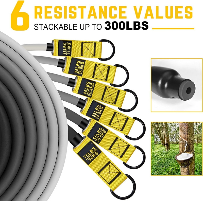 300lbs Heavy Exercise Bands wi - Resistance Band Heavy review and price