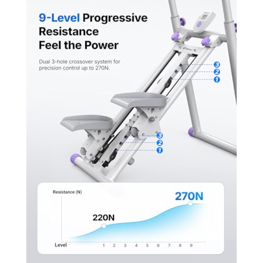 Home gym stair stepper: steel  - Home Gym Design review and price