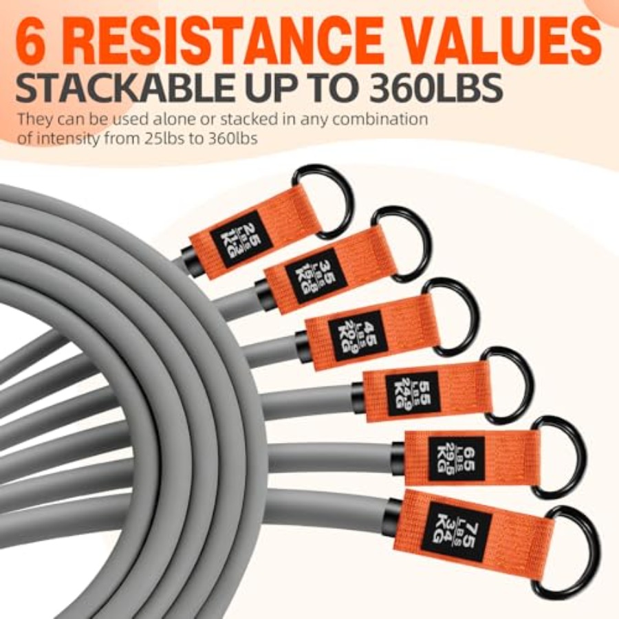Strength training: latex resis - Resistance Band Heavy review and price