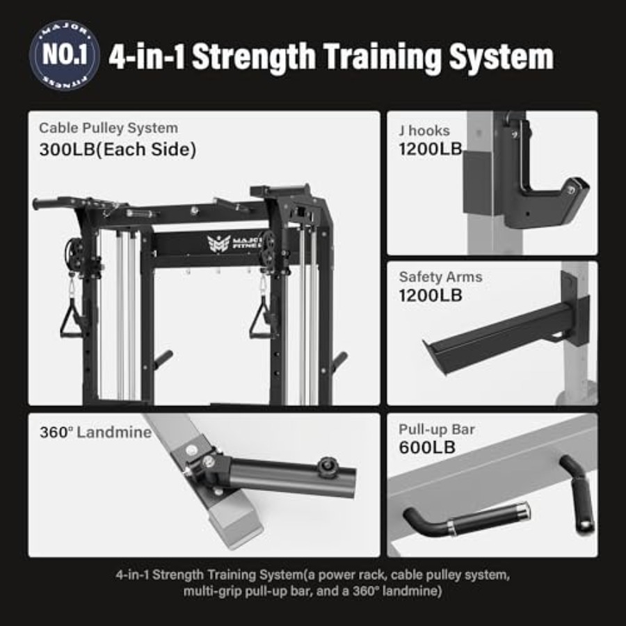 Home gym strength training: he - Home Gym Power Rack review and price