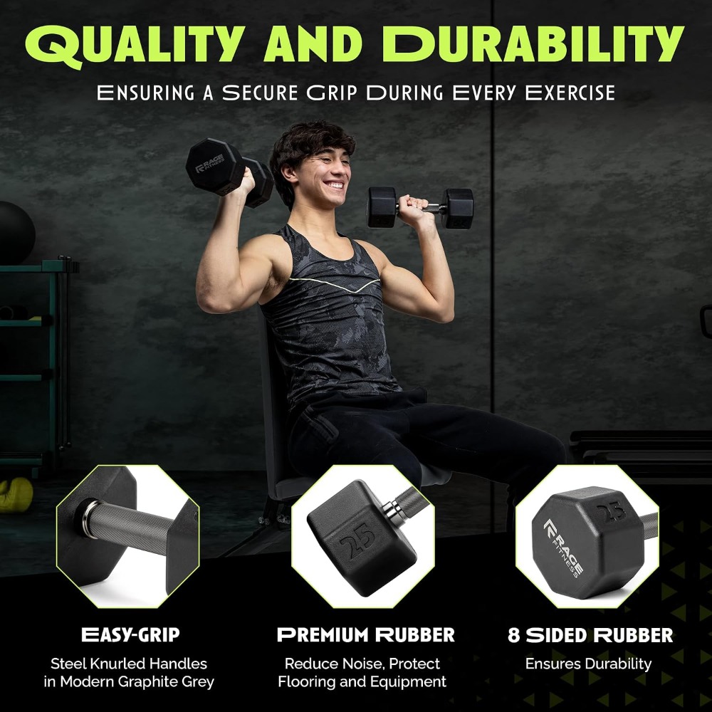Rubber Coated Dumbbells - No R - Home Gym Design review and price