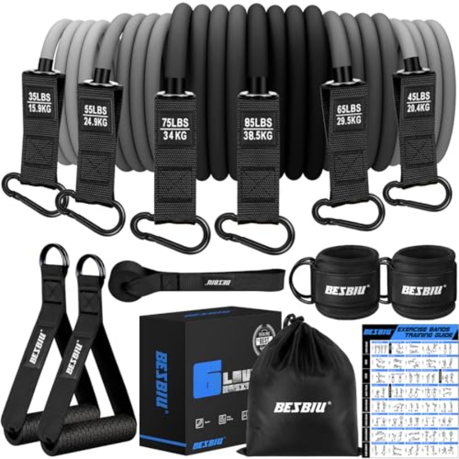 Home gym workout bands for str - Resistance Band Heavy review and price