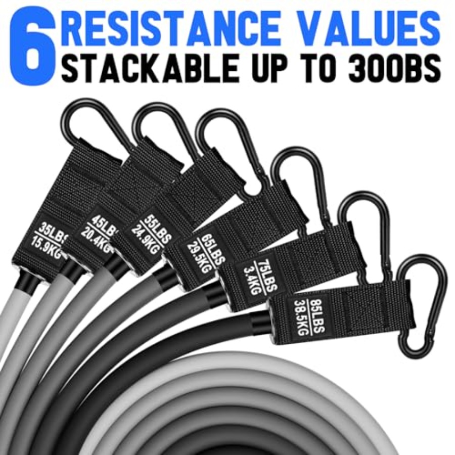 Home gym workout bands for str - Resistance Band Heavy review and price